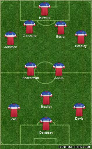 U.S.A. Formation 2015