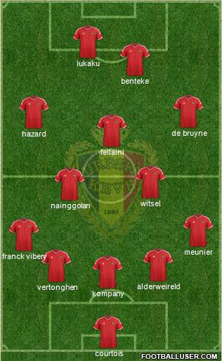 Belgium Formation 2015
