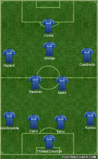 Chelsea Formation 2015