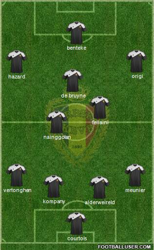 Belgium Formation 2015