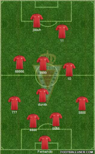 Real Murcia C.F., S.A.D. Formation 2015