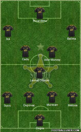 FC Sheriff Tiraspol Formation 2015