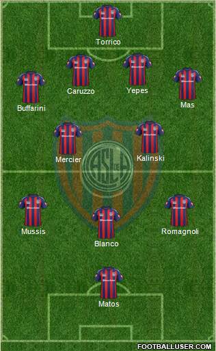 San Lorenzo de Almagro Formation 2015