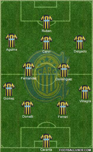 Rosario Central Formation 2015