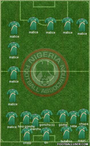 Nigeria Formation 2015