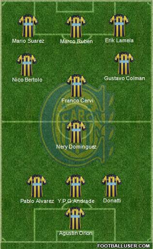 Rosario Central Formation 2015