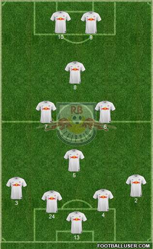 RasenBallsport Leipzig football formation