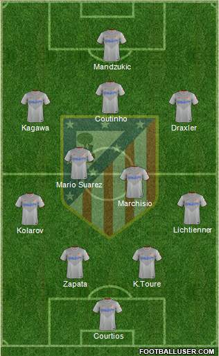 C. Atlético Madrid S.A.D. Formation 2015