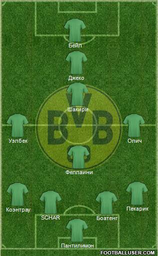 Borussia Dortmund Formation 2015