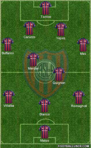 San Lorenzo de Almagro Formation 2015