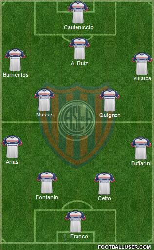 San Lorenzo de Almagro Formation 2015