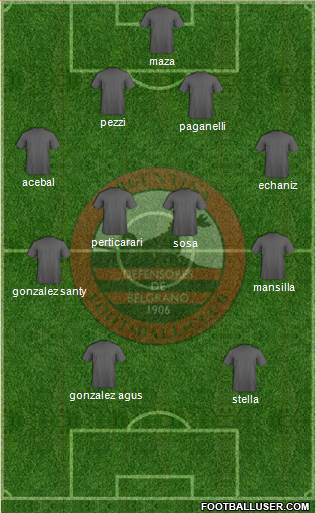 Defensores de Belgrano Formation 2015