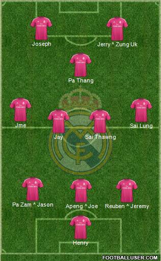 Real Madrid C.F. Formation 2015