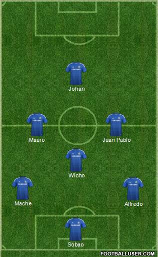 Chelsea Formation 2015