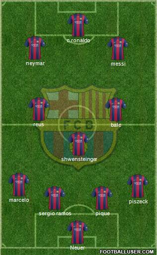 F.C. Barcelona Formation 2015