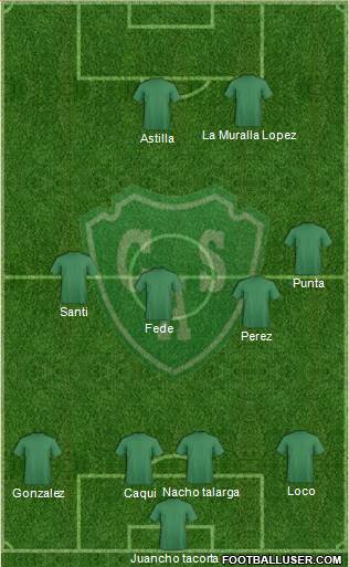 Sarmiento de Junín Formation 2015