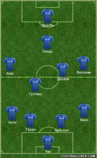 Chelsea Formation 2015