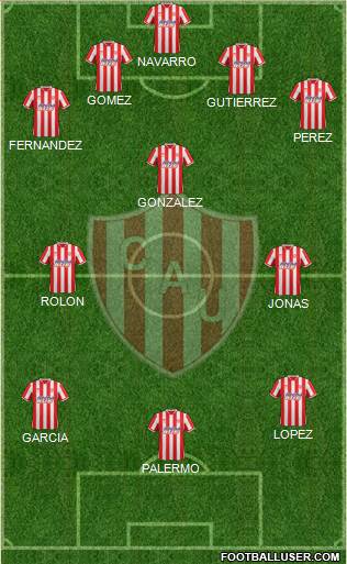 Unión de Santa Fe Formation 2015