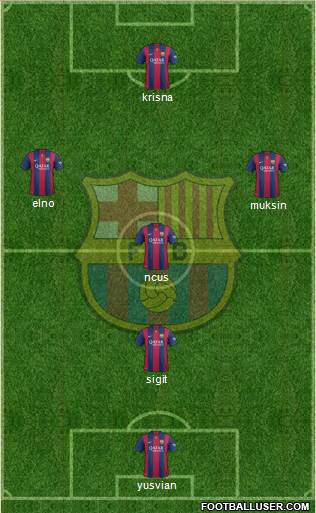 F.C. Barcelona Formation 2015