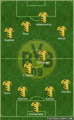 Borussia Dortmund Formation 2015