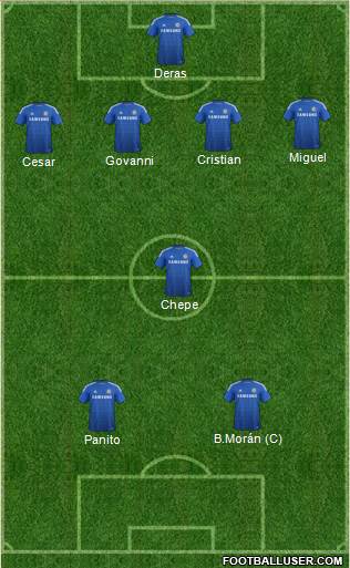 Chelsea Formation 2015