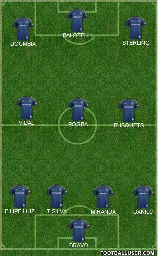 Los Angeles Galaxy Formation 2015