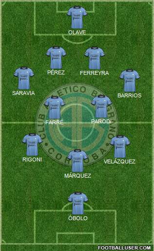 Belgrano de Córdoba Formation 2015