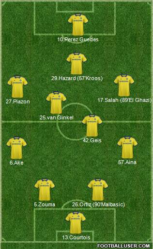 Chelsea Formation 2015