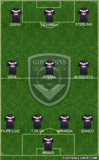 FC Girondins de Bordeaux Formation 2015