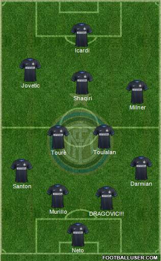 F.C. Internazionale Formation 2015