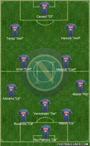 Napoli Formation 2015