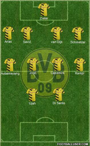 Borussia Dortmund Formation 2015