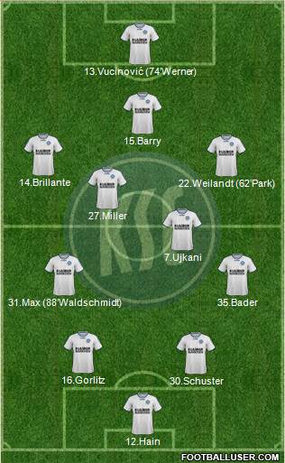 Karlsruher SC Formation 2015