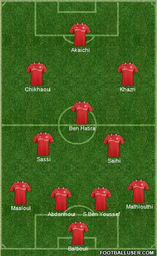 Tunisia Formation 2015
