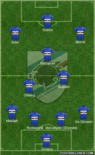 Sampdoria Formation 2015