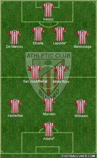Athletic Club Formation 2015