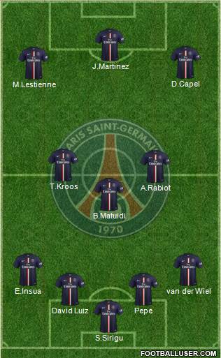 Paris Saint-Germain Formation 2015