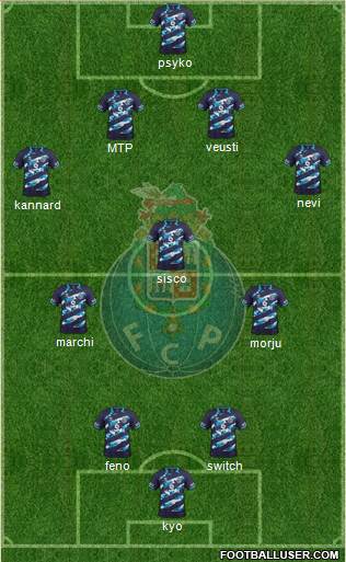 Futebol Clube do Porto - SAD Formation 2015