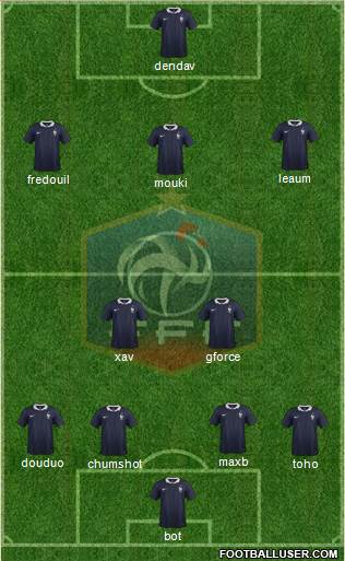 France Formation 2015