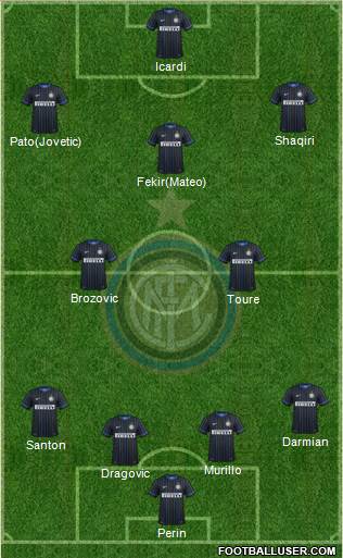 F.C. Internazionale Formation 2015