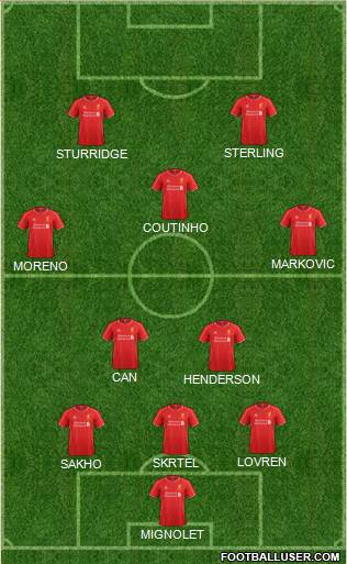 Liverpool Formation 2015