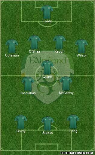 Ireland Formation 2015