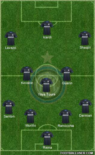 F.C. Internazionale Formation 2015