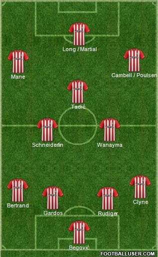 Southampton Formation 2015