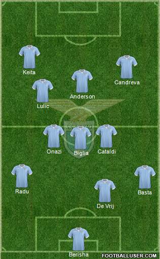S.S. Lazio Formation 2015
