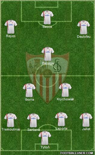 Sevilla F.C., S.A.D. Formation 2015