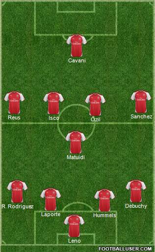 Arsenal Formation 2015