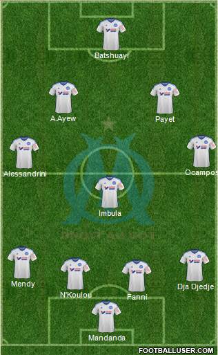 Olympique de Marseille Formation 2015