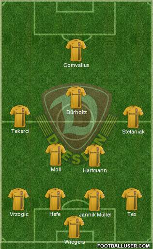 SG Dynamo Dresden Formation 2015