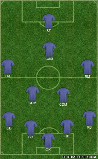Liverpool Formation 2015